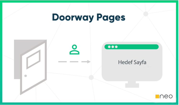 Doorway-pages