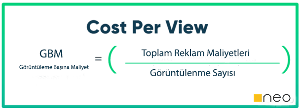 cost-per-view