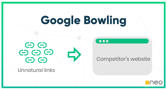 google-bowling
