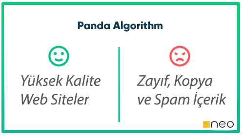 panda-algorithm