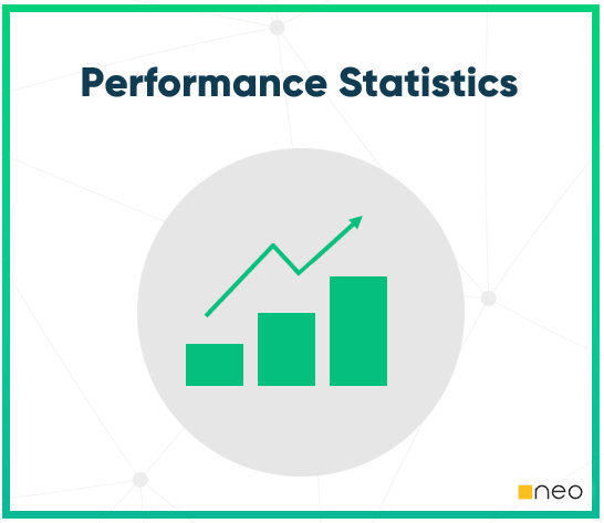 performance-statistics