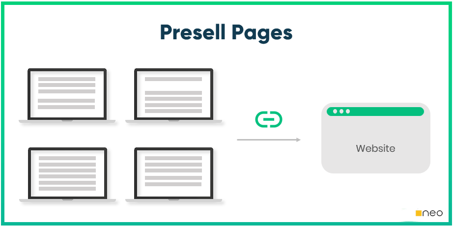 presell-pages
