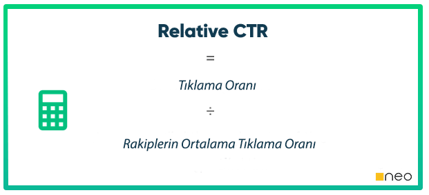 relative-ctr