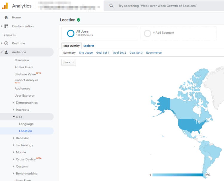 analyticsde uluslararası web site trafik yoğunluğu